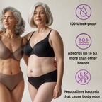 Elundra - Leakproof Underwear Mocha