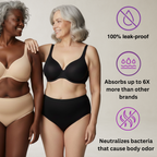 Elundra - Leakproof Underwear